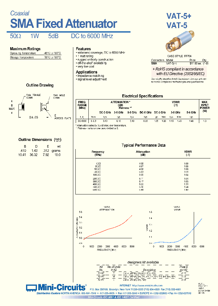 VAT-5_1334124.PDF Datasheet