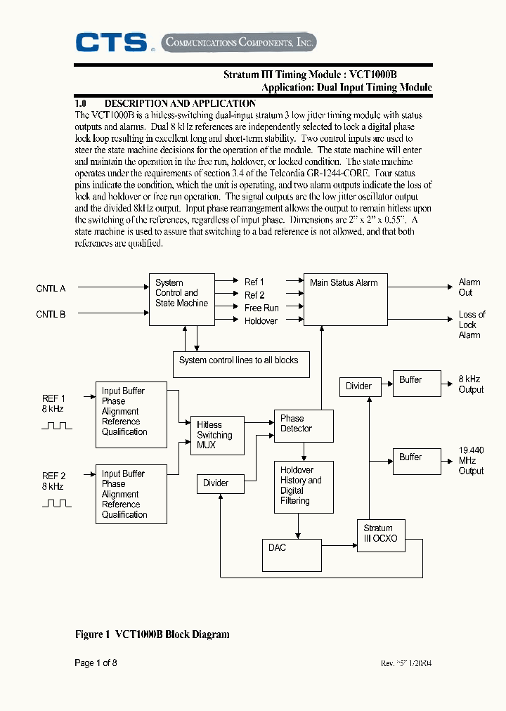 VCT1000B_1334244.PDF Datasheet