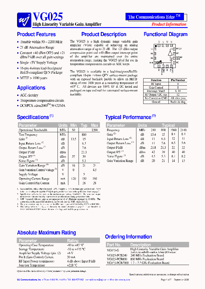VG025-G_1096077.PDF Datasheet