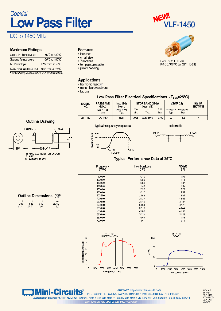 VLF-1450_1334492.PDF Datasheet