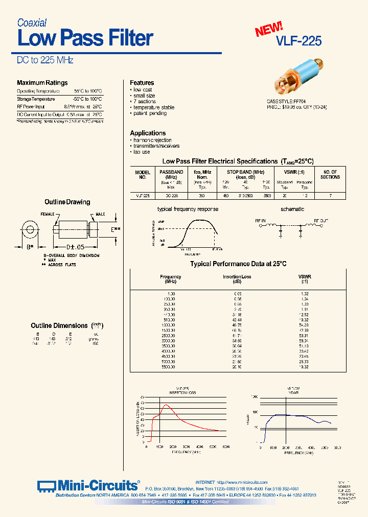 VLF-225_1334497.PDF Datasheet