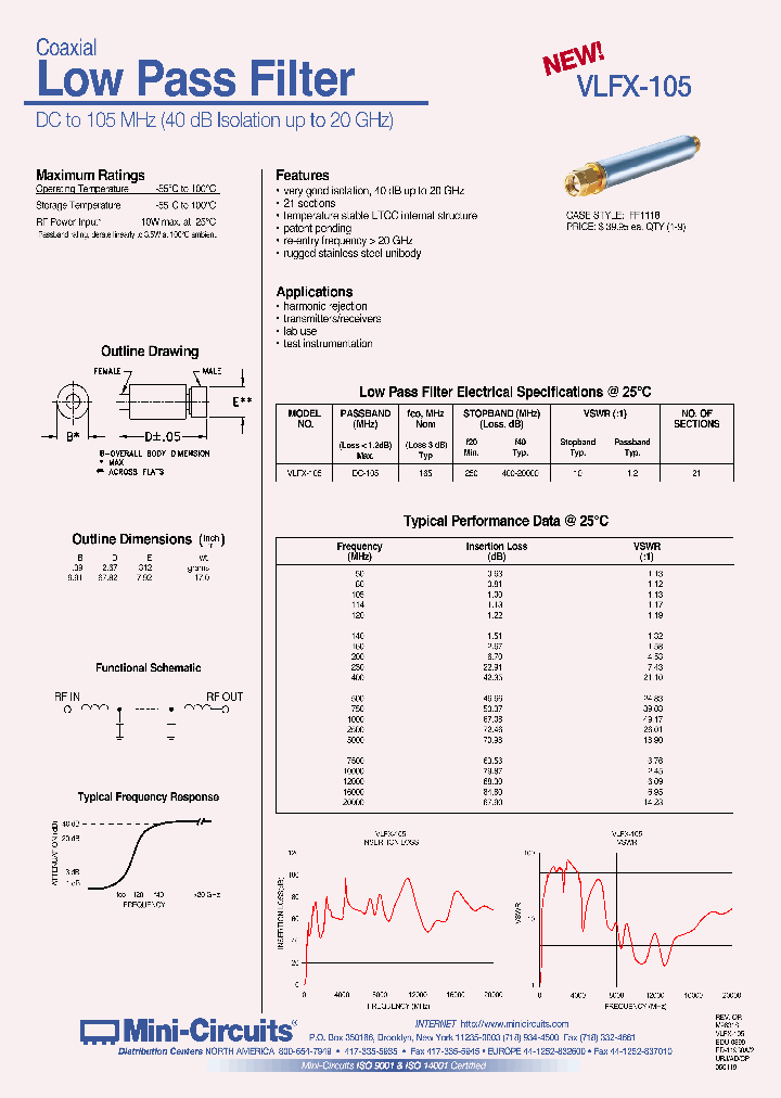 VLFX-105_1334535.PDF Datasheet