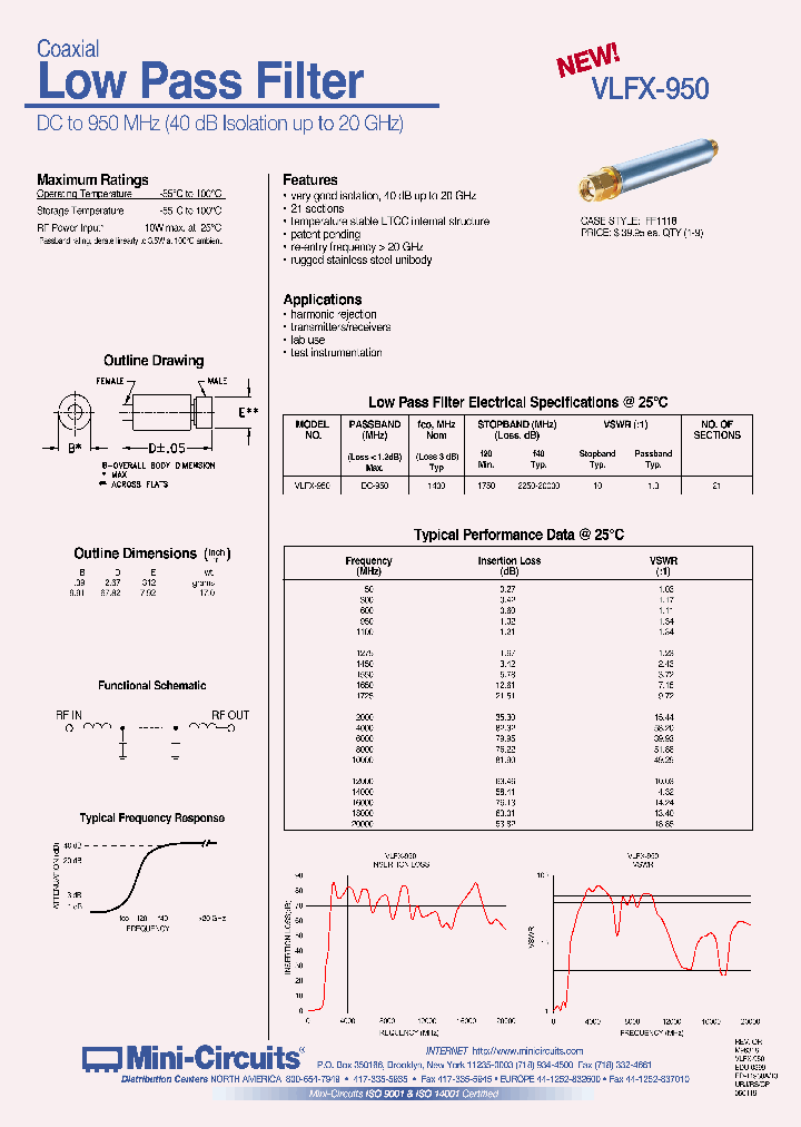 VLFX-950_1334552.PDF Datasheet