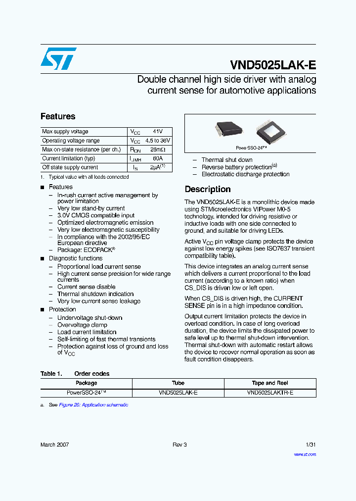 VND5025LAK-E_1181942.PDF Datasheet