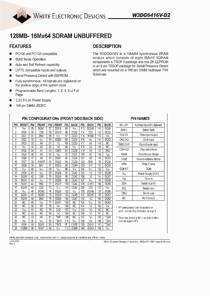 W3DG6416V7D2_1088811.PDF Datasheet
