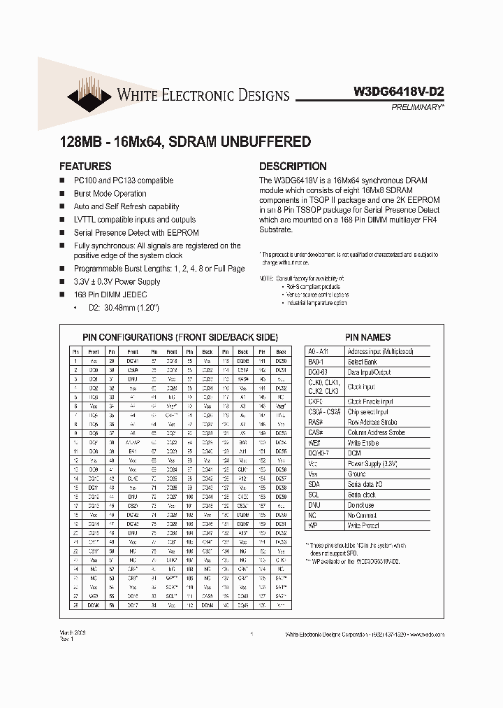 W3DG6418V7D2I-XX_1086866.PDF Datasheet