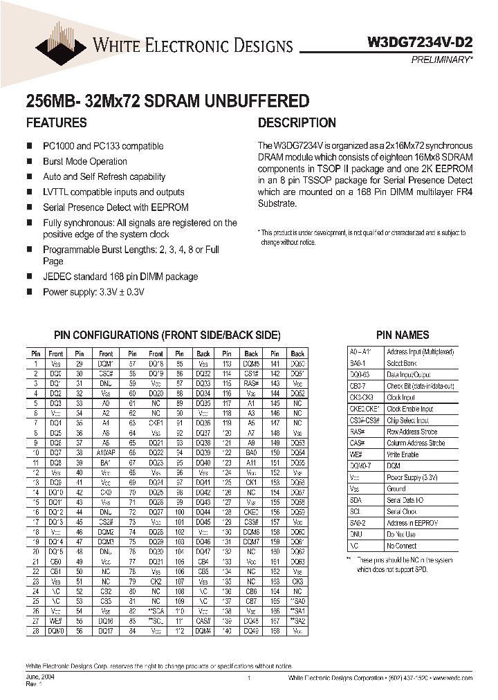 W3DG7234V7D2_1335509.PDF Datasheet