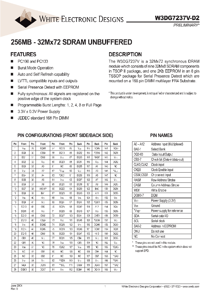 W3DG7237V7D2_1335510.PDF Datasheet