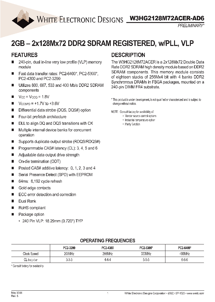 W3HG2128M72ACERXXXAD6SG_1335576.PDF Datasheet