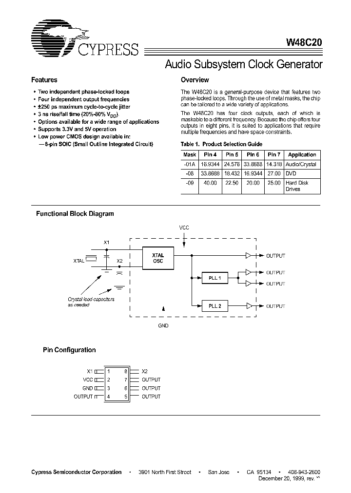 W48C20_1040244.PDF Datasheet