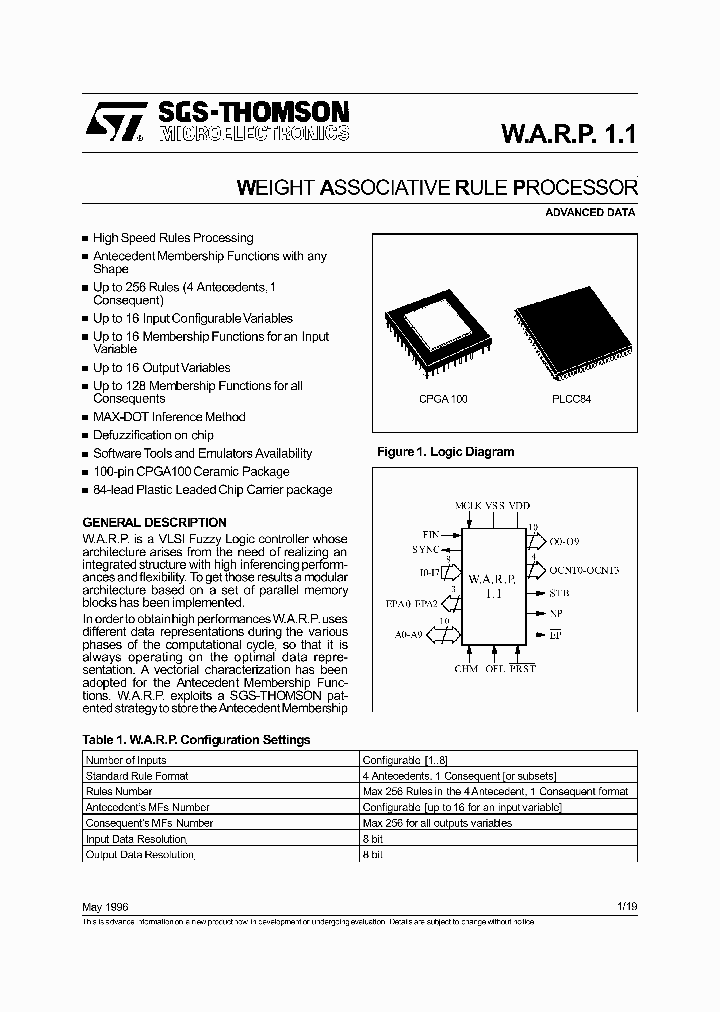 WARP11_1335904.PDF Datasheet