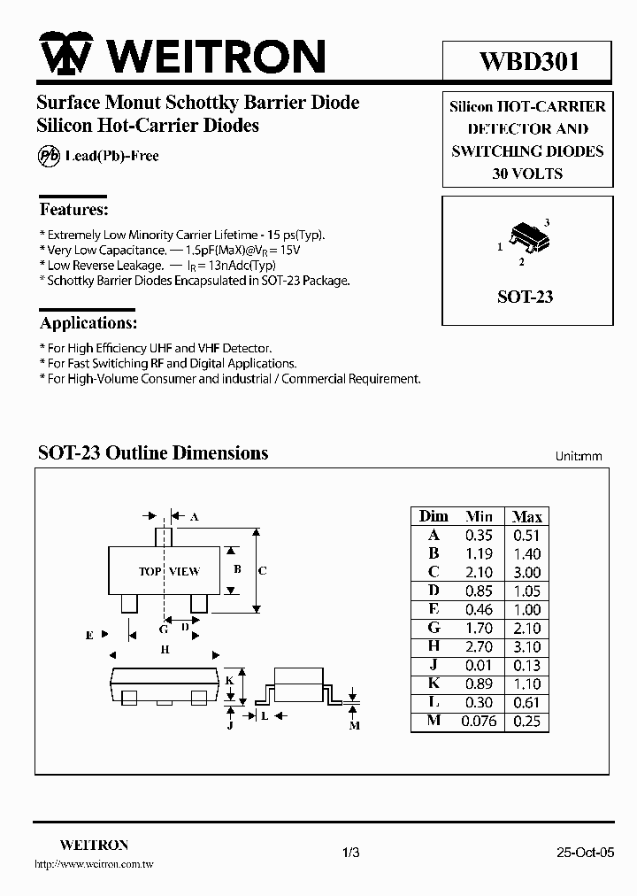 WBD301_1335907.PDF Datasheet