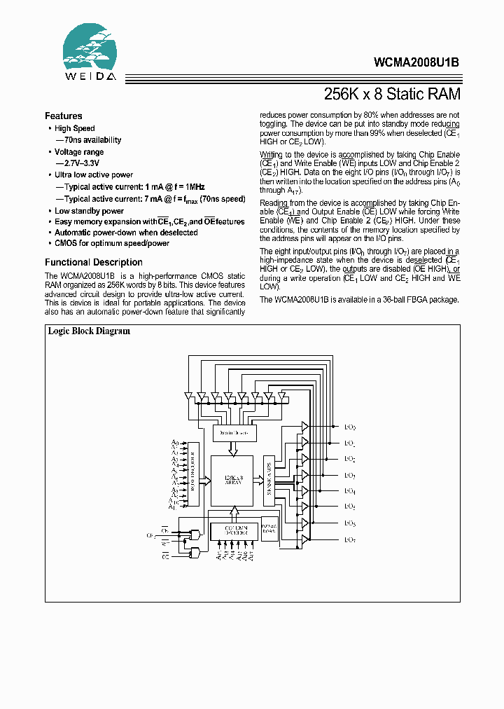 WCMA2008U1B-FF70_1335924.PDF Datasheet