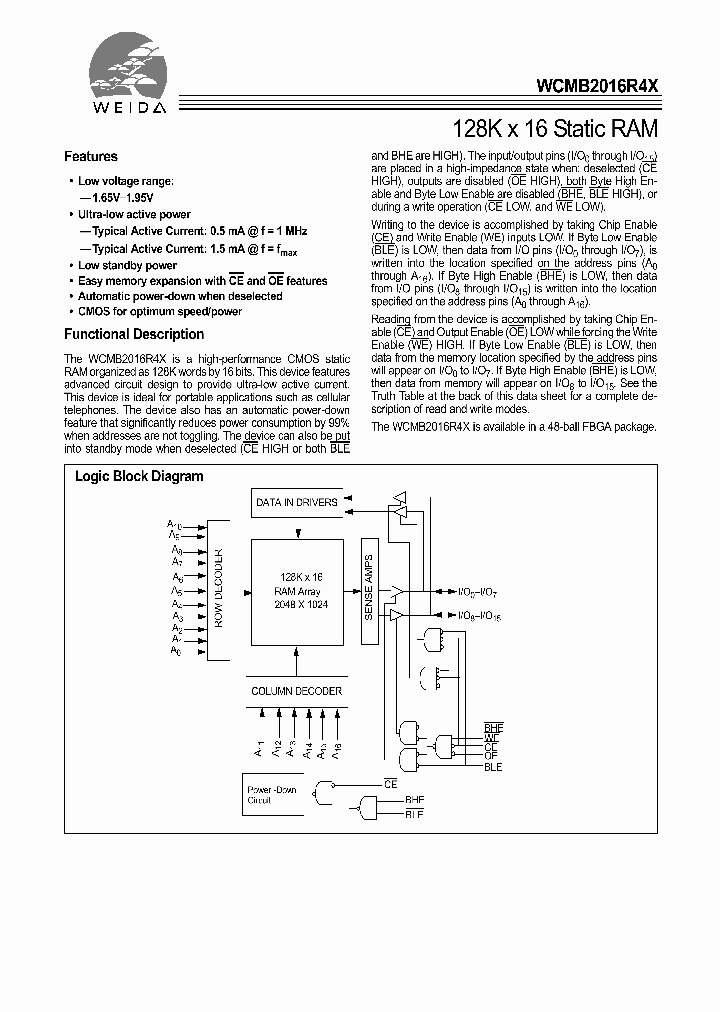 WCMB2016R4X-FF70_1335931.PDF Datasheet