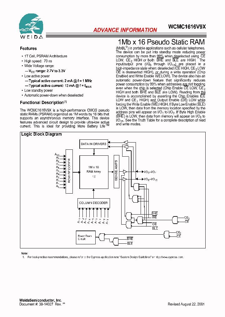 WCMC1616V9X-FI70_1335933.PDF Datasheet