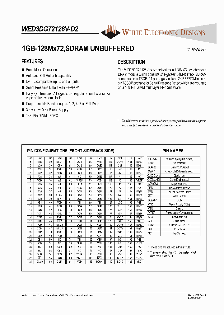 WED3DG72126V7D2_1335987.PDF Datasheet