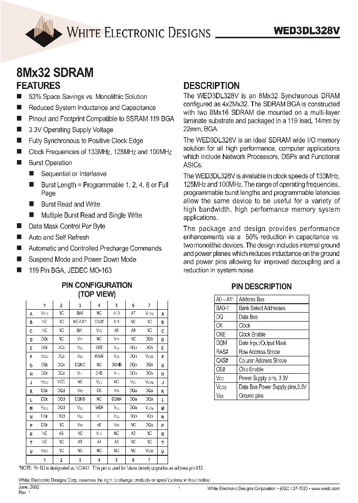 WED3DL328V10BC_1086351.PDF Datasheet