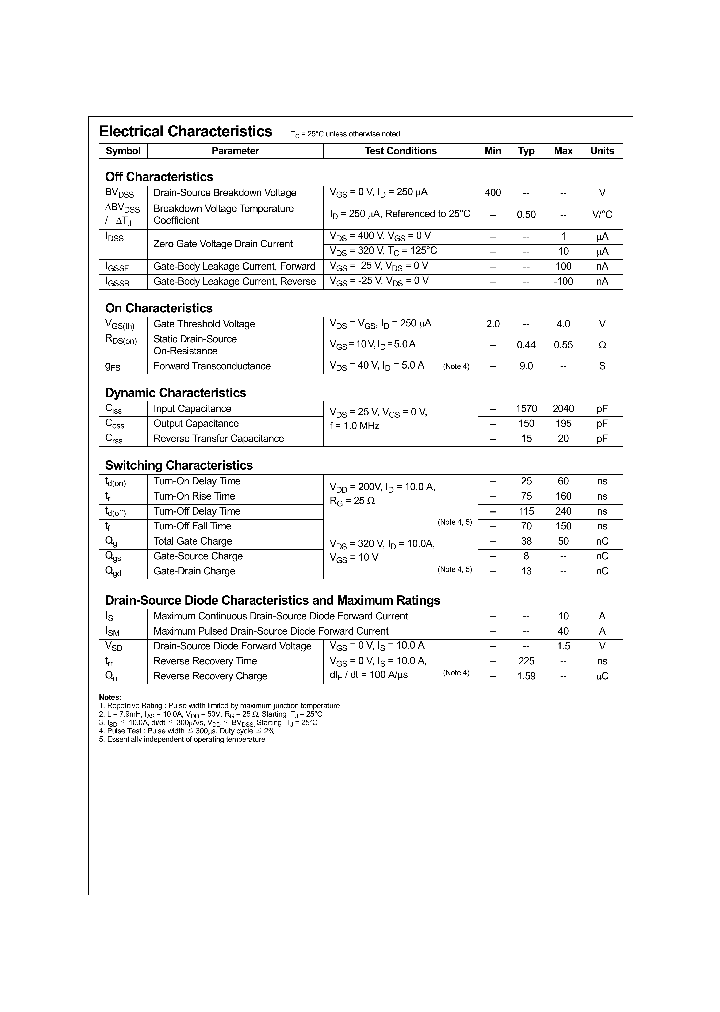 WFP740_1336049.PDF Datasheet