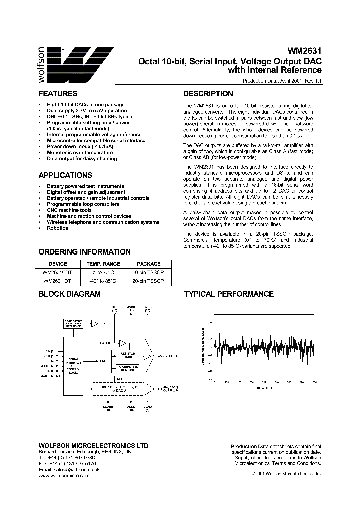 WM2631IDT_1336200.PDF Datasheet