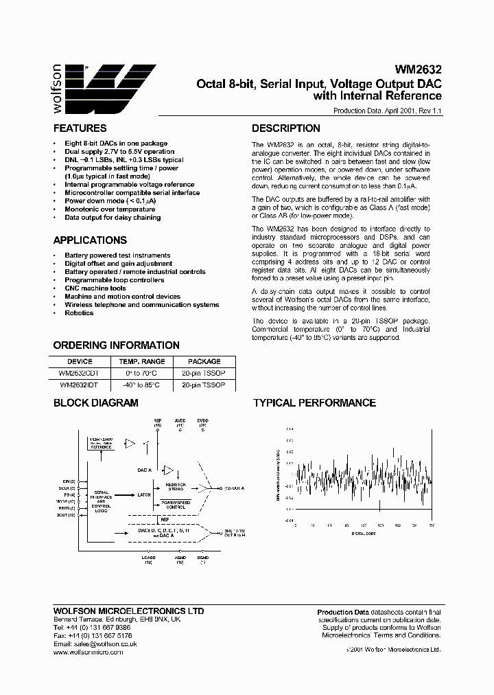 WM2632IDT_1336201.PDF Datasheet