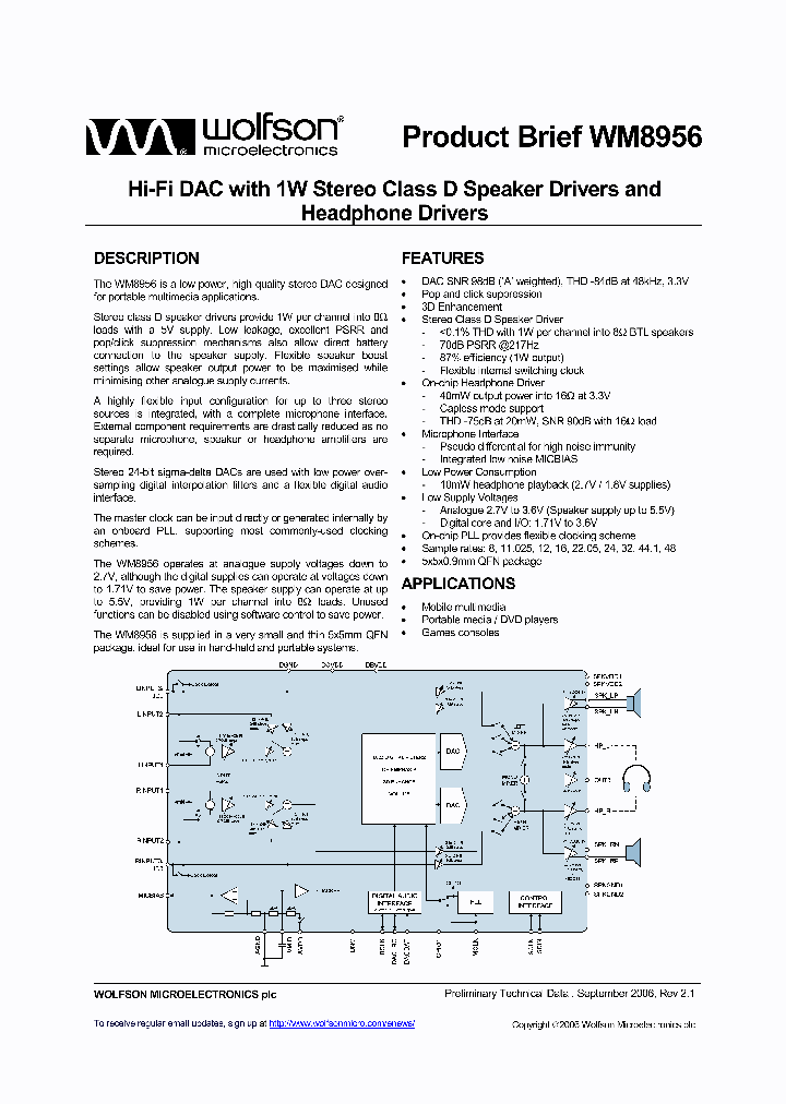 WM895606_1108865.PDF Datasheet