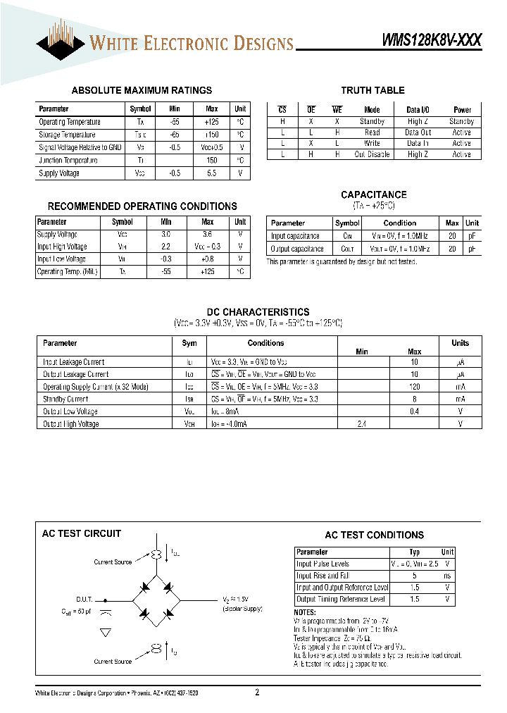 WMS128K8V-XXX_1336374.PDF Datasheet