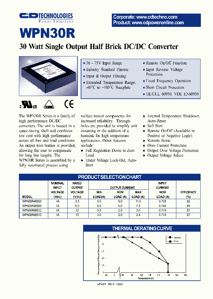 WPN30R48S15_1336827.PDF Datasheet