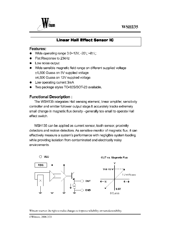 WSH135-XPCN_1336908.PDF Datasheet