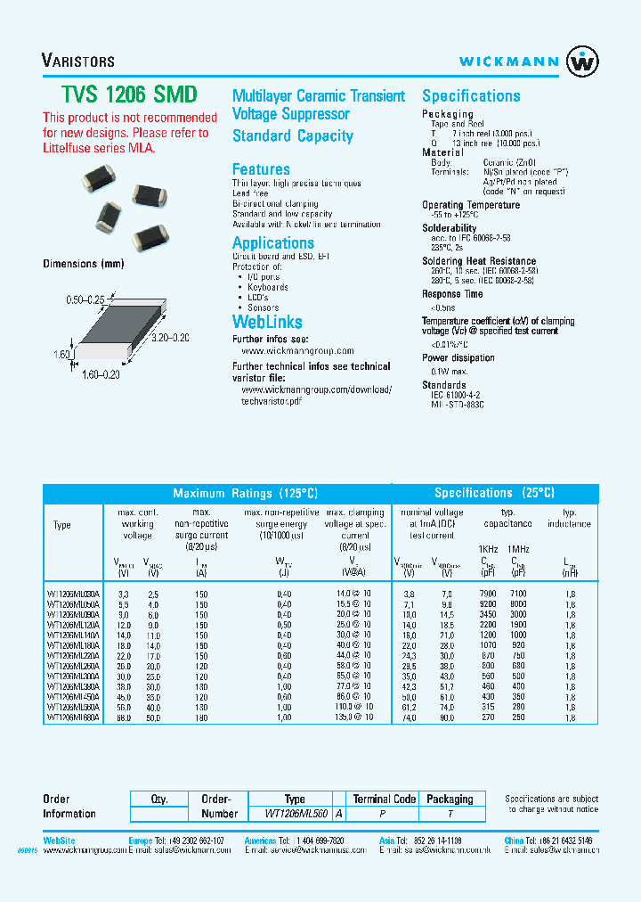 WT1206ML680A_1336933.PDF Datasheet