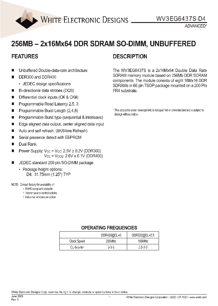 WV3EG6437S403D4SG_1337000.PDF Datasheet