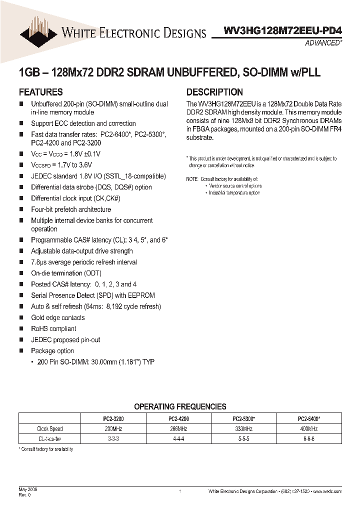 WV3HG128M72EEU806PD4SG_1337006.PDF Datasheet
