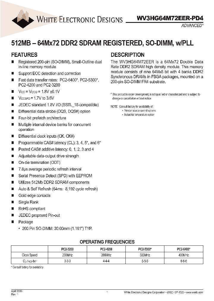 WV3HG264M72EER665PD4MG_1087677.PDF Datasheet