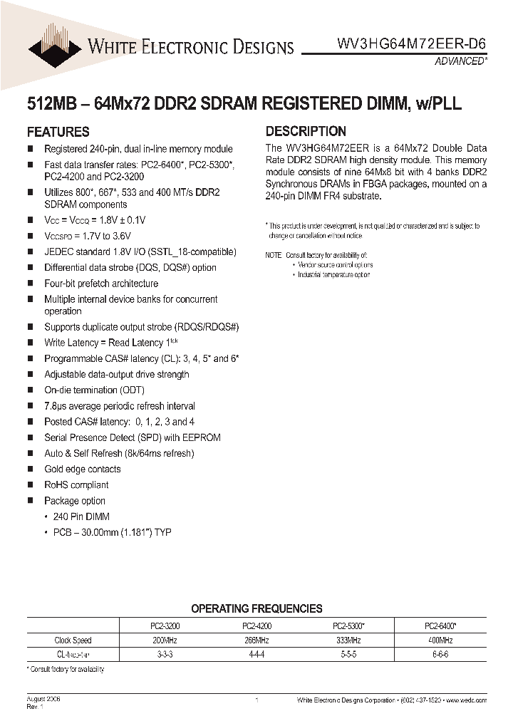 WV3HG64M72EER-D6_1087766.PDF Datasheet