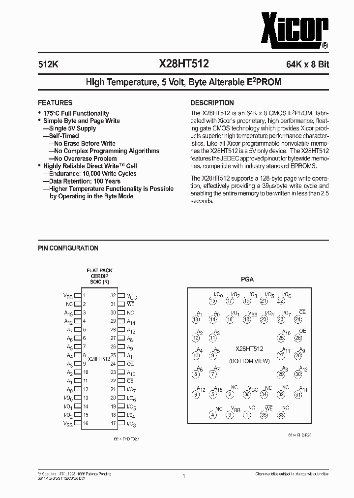 X28HT512R-25_1337153.PDF Datasheet