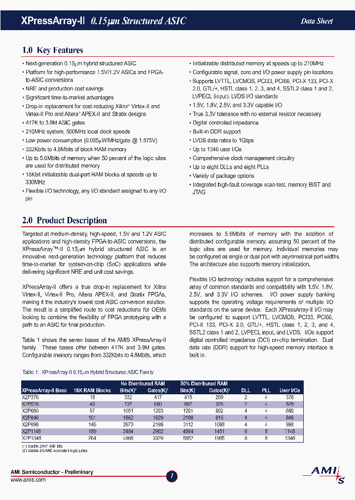 X2P998_1337166.PDF Datasheet