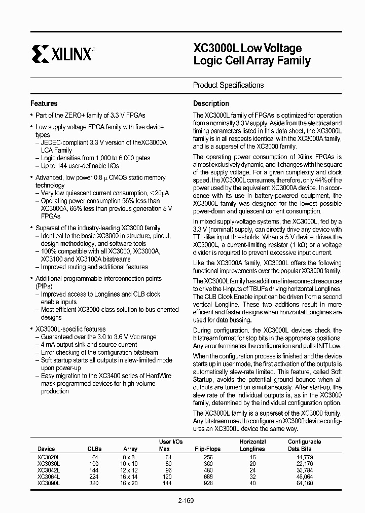 XC3090L_1337573.PDF Datasheet