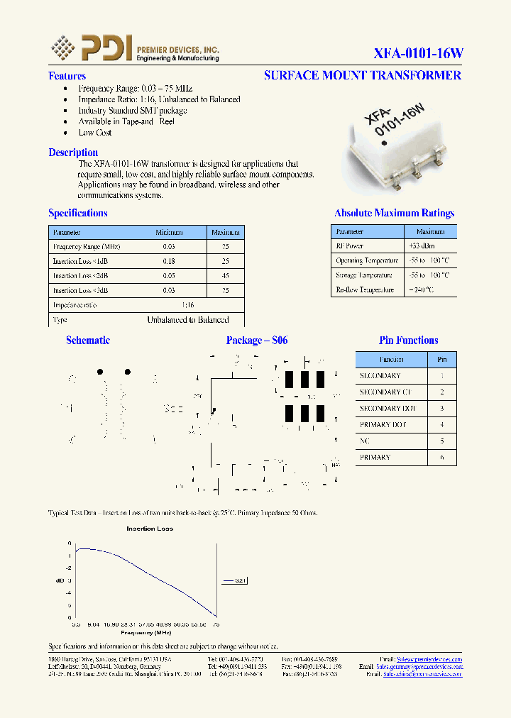XFA-0101-16W_1097856.PDF Datasheet