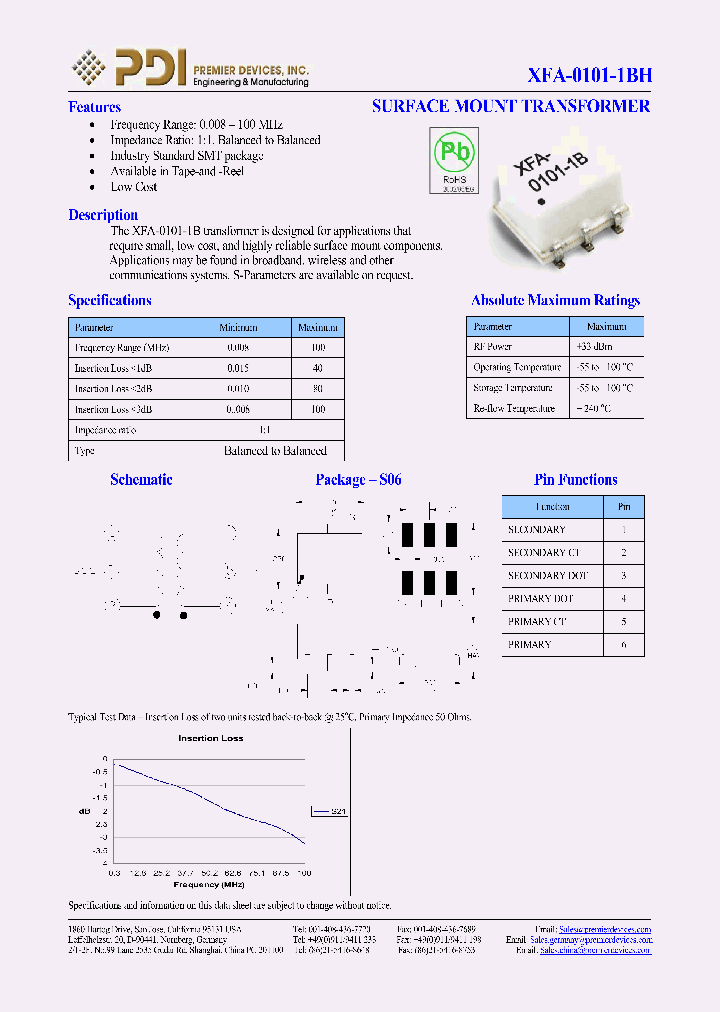 XFA-0101-1BH_1097858.PDF Datasheet