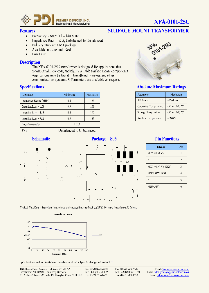 XFA-0101-25U_1337803.PDF Datasheet