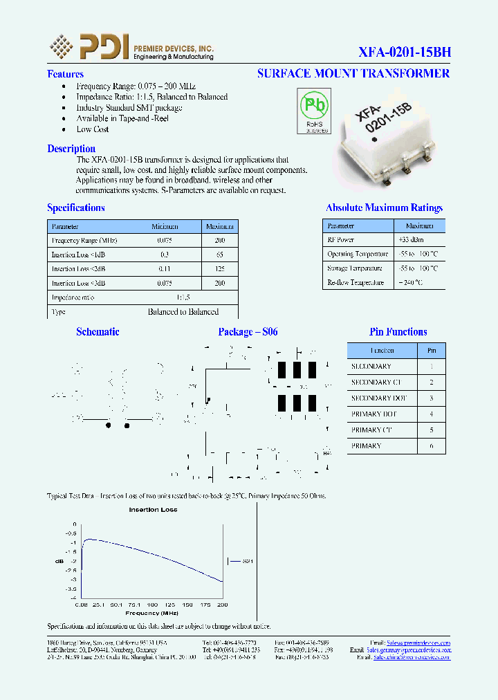 XFA-0201-15BH_1099746.PDF Datasheet
