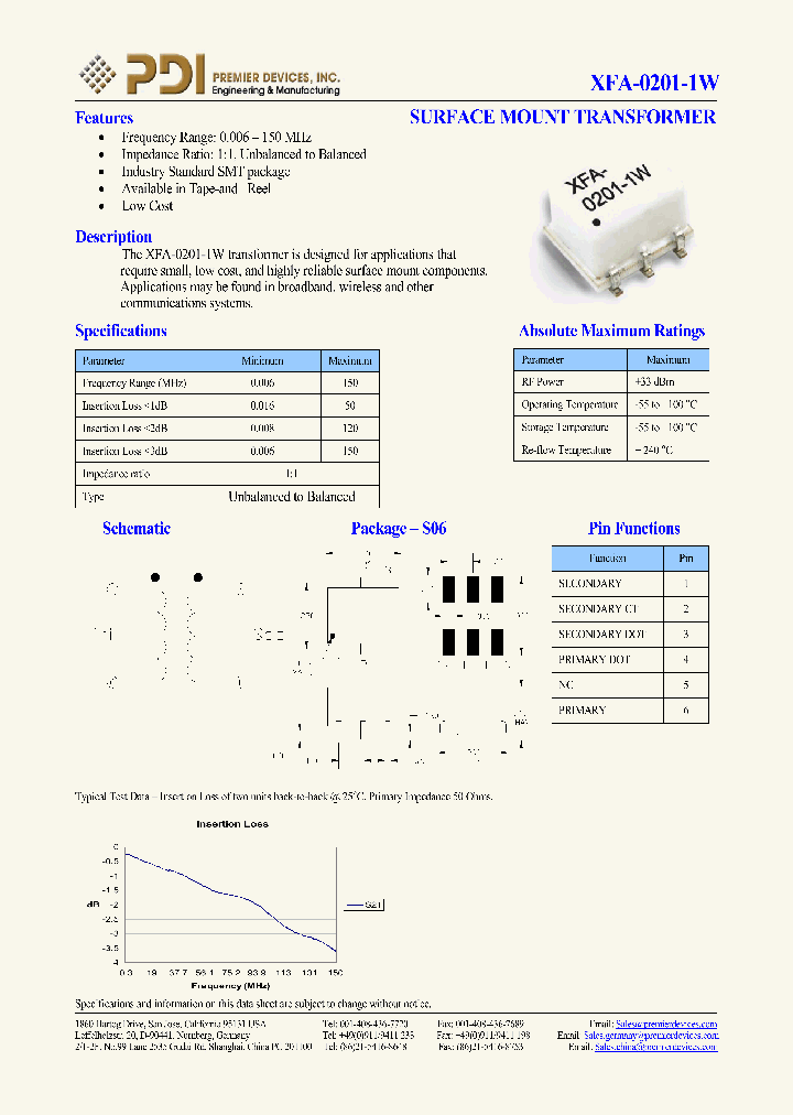XFA-0201-1W_1099747.PDF Datasheet
