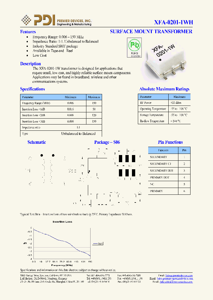 XFA-0201-1WH_1099748.PDF Datasheet