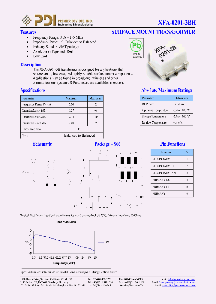 XFA-0201-3BH_1337804.PDF Datasheet