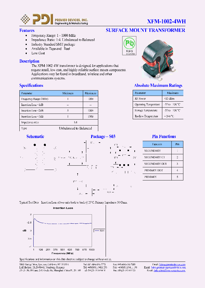 XFM-1002-4WH_1097848.PDF Datasheet