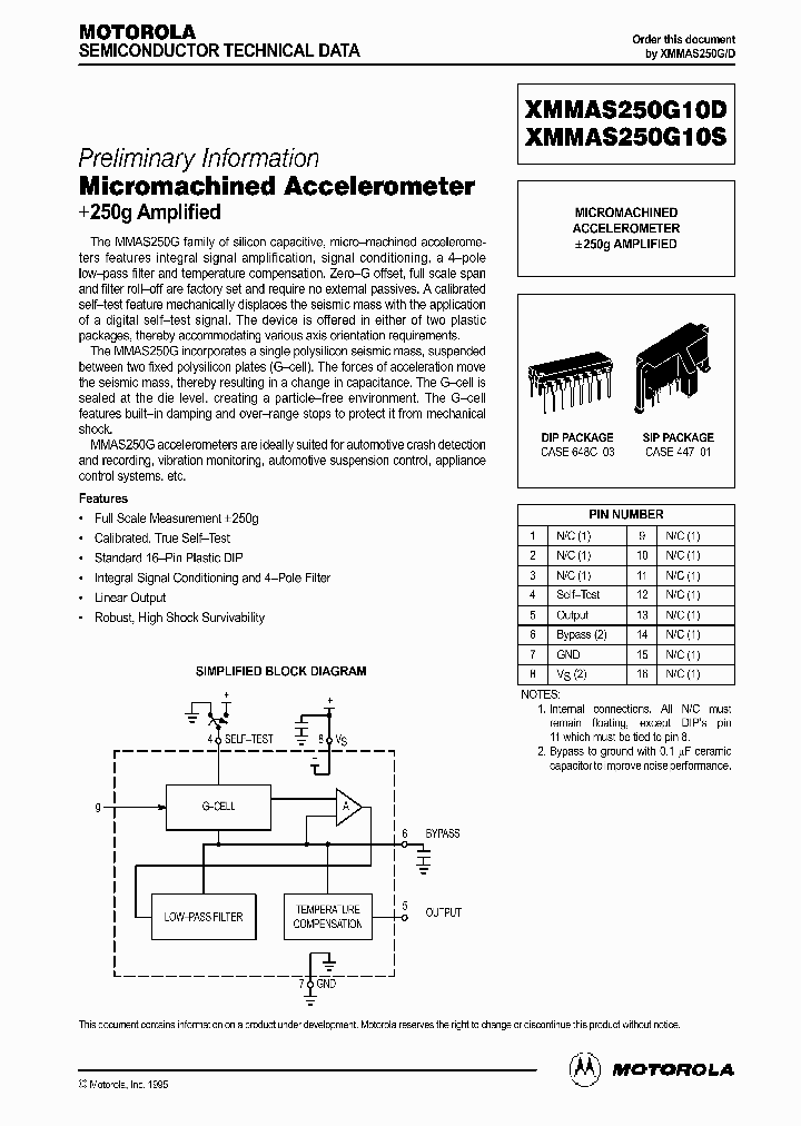 XMMAS250G10S_1337859.PDF Datasheet