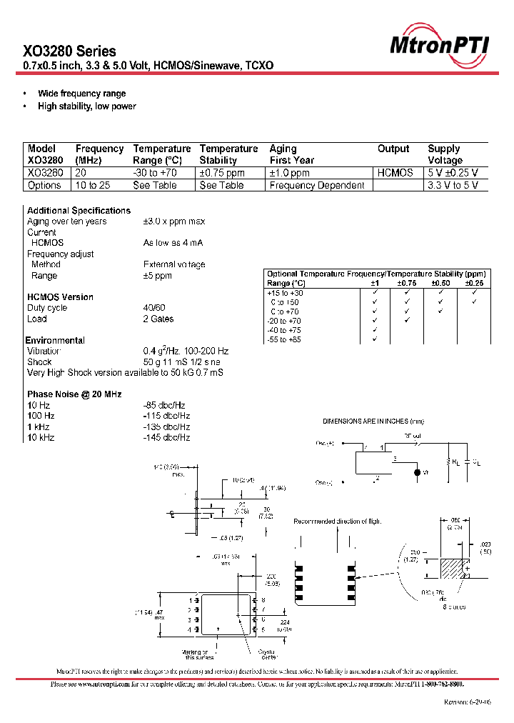 XO3280_1096782.PDF Datasheet