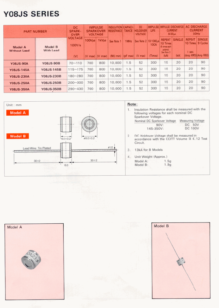 Y08JS-90B_1338566.PDF Datasheet