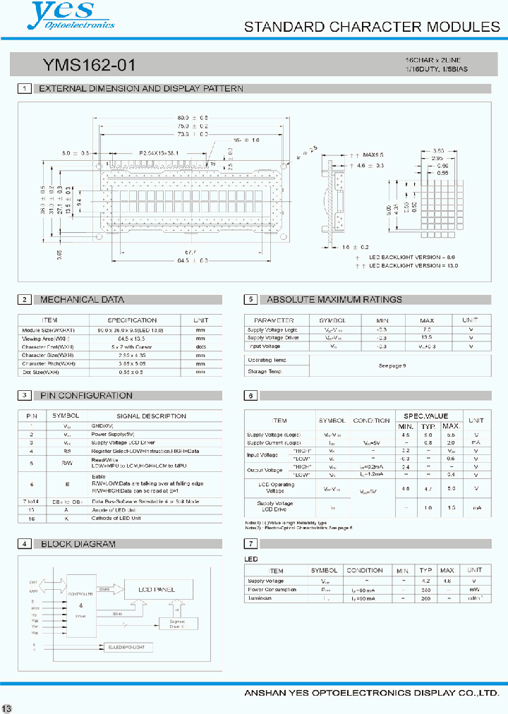 YMS162-01_1338710.PDF Datasheet