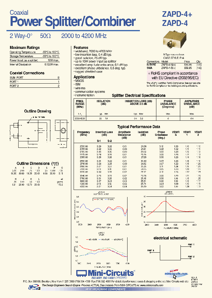 ZAPD-4_1338976.PDF Datasheet