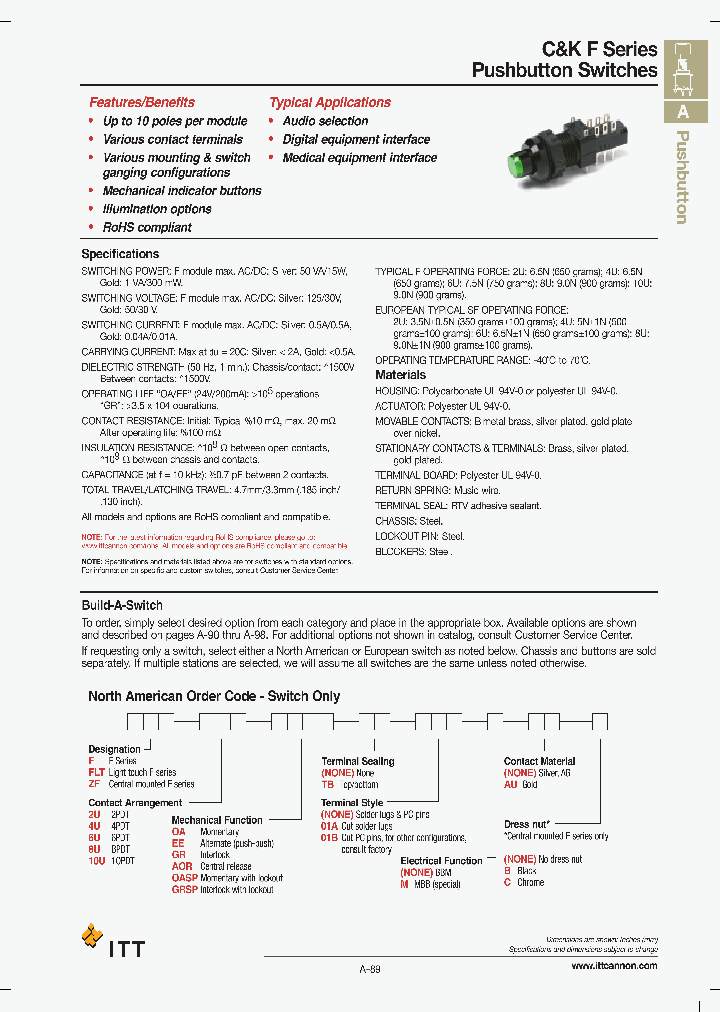 ZF2UOATBMBC_1339029.PDF Datasheet